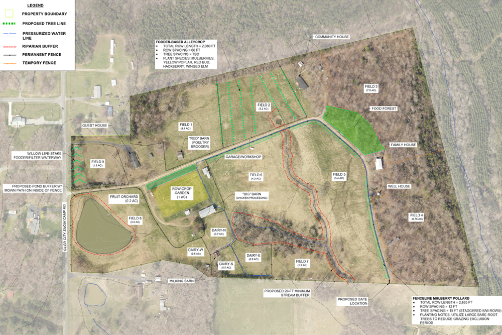 The Community of the Franciscan Way at Little Way Farm